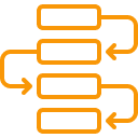 A Process that Works, Results You Can Trust